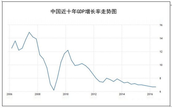 付鹏：2024年回顾和2025年展望__对冲风险VS软着陆